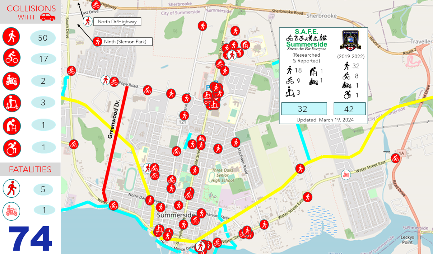 Map of Collisions