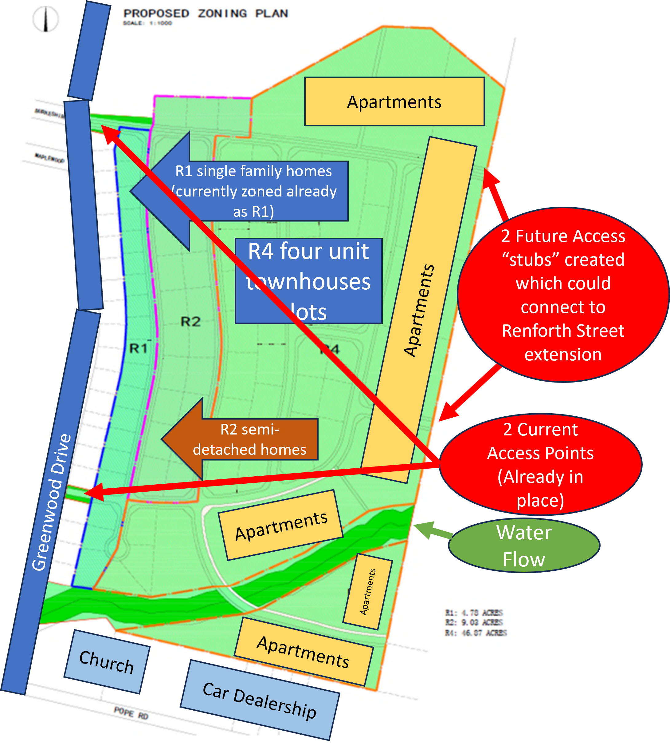 Upper Greenwood Drive Proposal