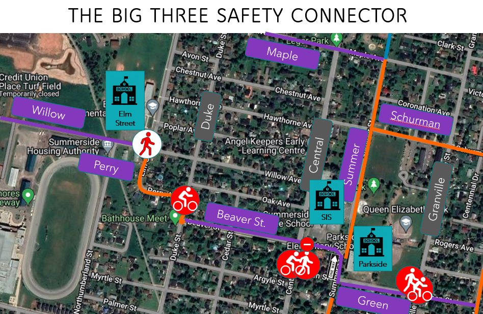 Three Schools Safey Connector