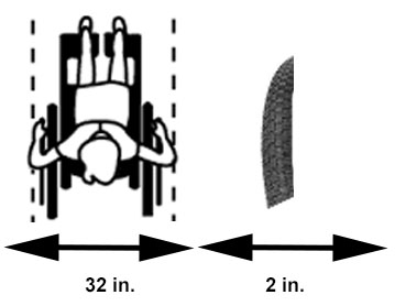 Difference in width from a wheelchair to a bicycle tire